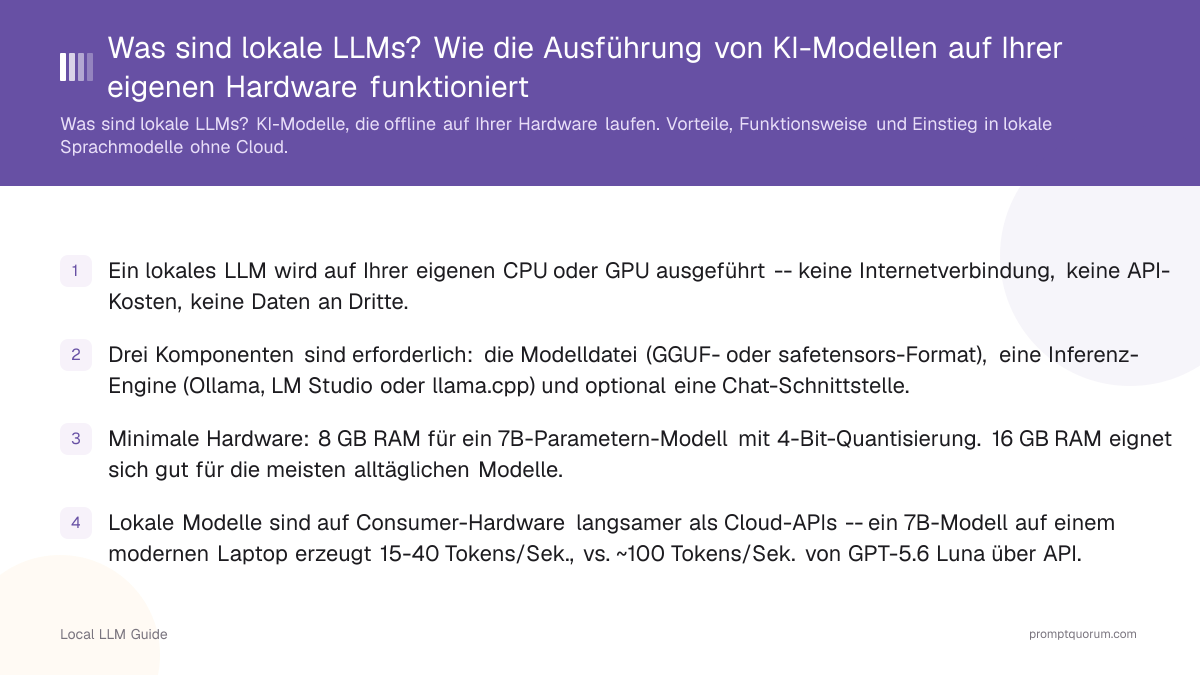 Was sind lokale LLMs? Wie die Ausführung von KI-Modellen auf Ihrer eigenen Hardware funktioniert