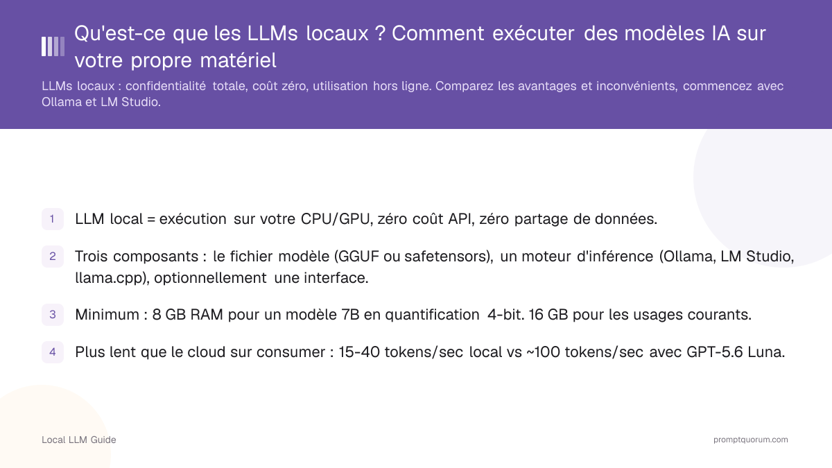 Qu'est-ce que les LLMs locaux ? Comment exécuter des modèles IA sur votre propre matériel