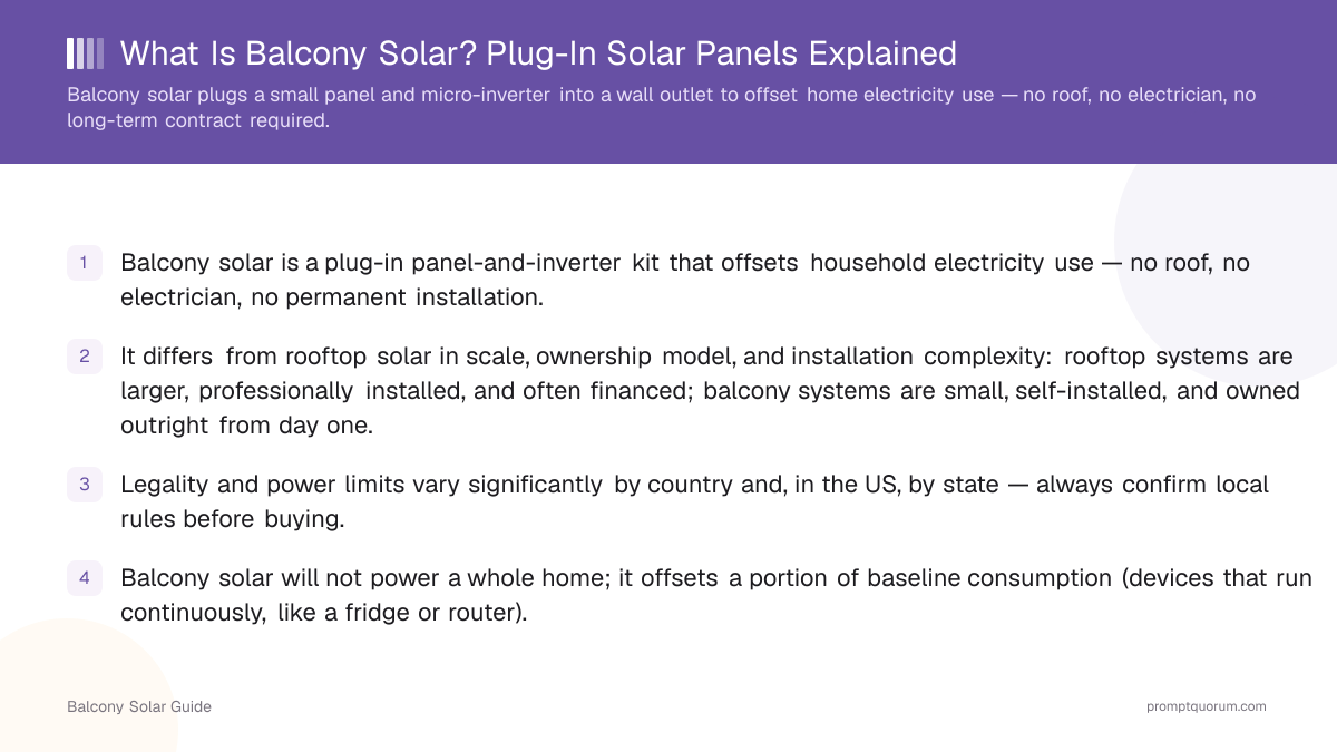 What Is Balcony Solar? Plug-In Solar Panels Explained