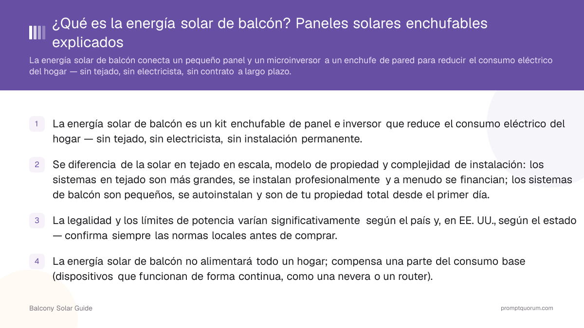 ¿Qué es la energía solar de balcón? Paneles solares enchufables explicados