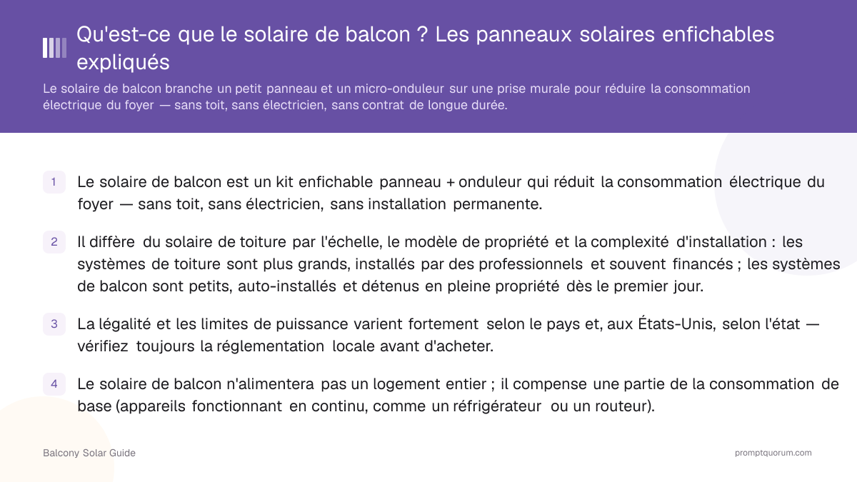 Qu'est-ce que le solaire de balcon ? Les panneaux solaires enfichables expliqués