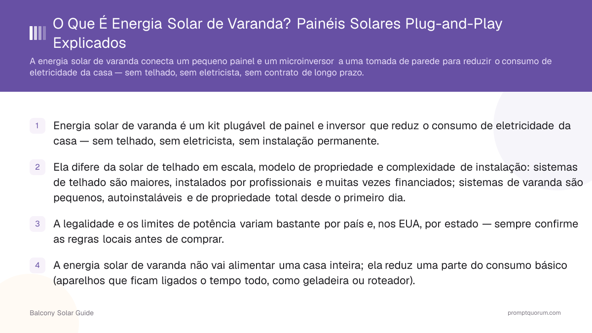 O Que É Energia Solar de Varanda? Painéis Solares Plug-and-Play Explicados