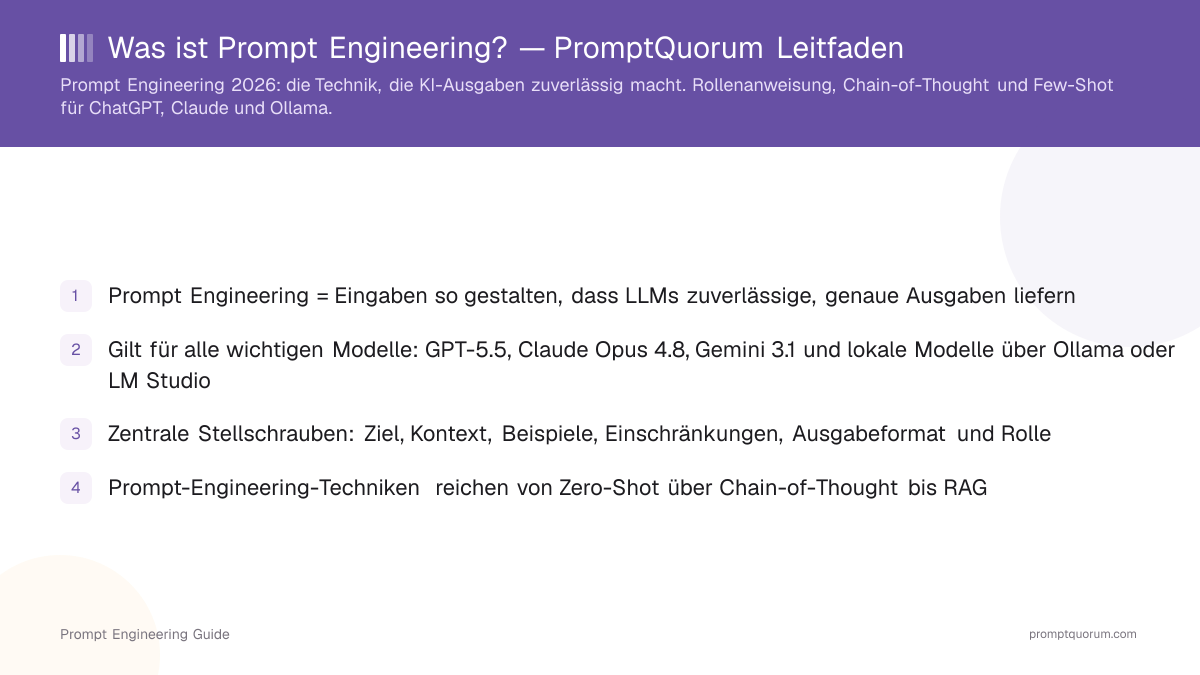 Was ist Prompt Engineering? — PromptQuorum Leitfaden