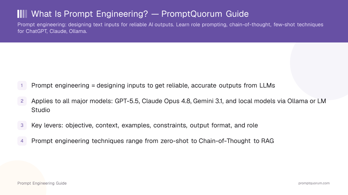 What Is Prompt Engineering? — PromptQuorum Guide