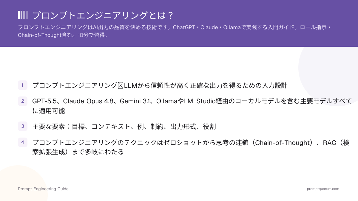 プロンプトエンジニアリングとは?