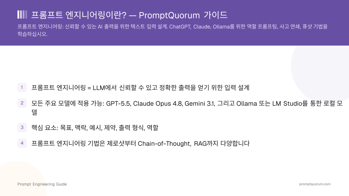 프롬프트 엔지니어링이란? — PromptQuorum 가이드