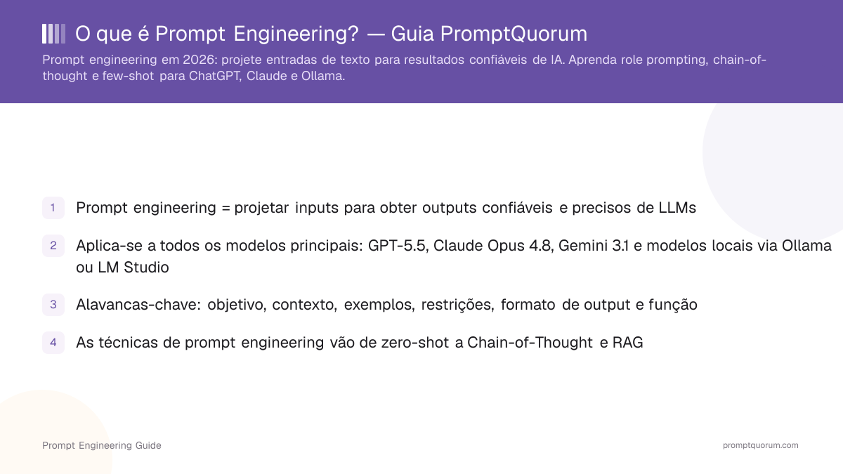 O que é Prompt Engineering? — Guia PromptQuorum