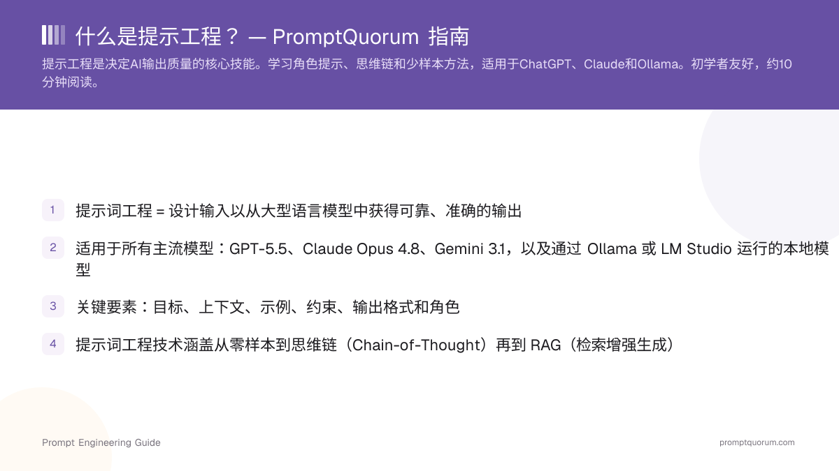 什么是提示工程? — PromptQuorum 指南