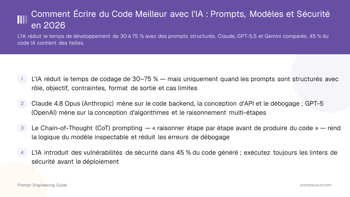 Comment Écrire du Code Meilleur avec l'IA : Prompts, Modèles et Sécurité en 2026