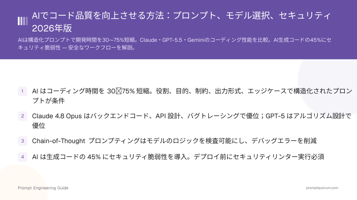 AIでコード品質を向上させる方法:プロンプト、モデル選択、セキュリティ 2026年版