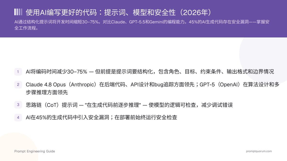 使用AI编写更好的代码:提示词、模型和安全性(2026年)