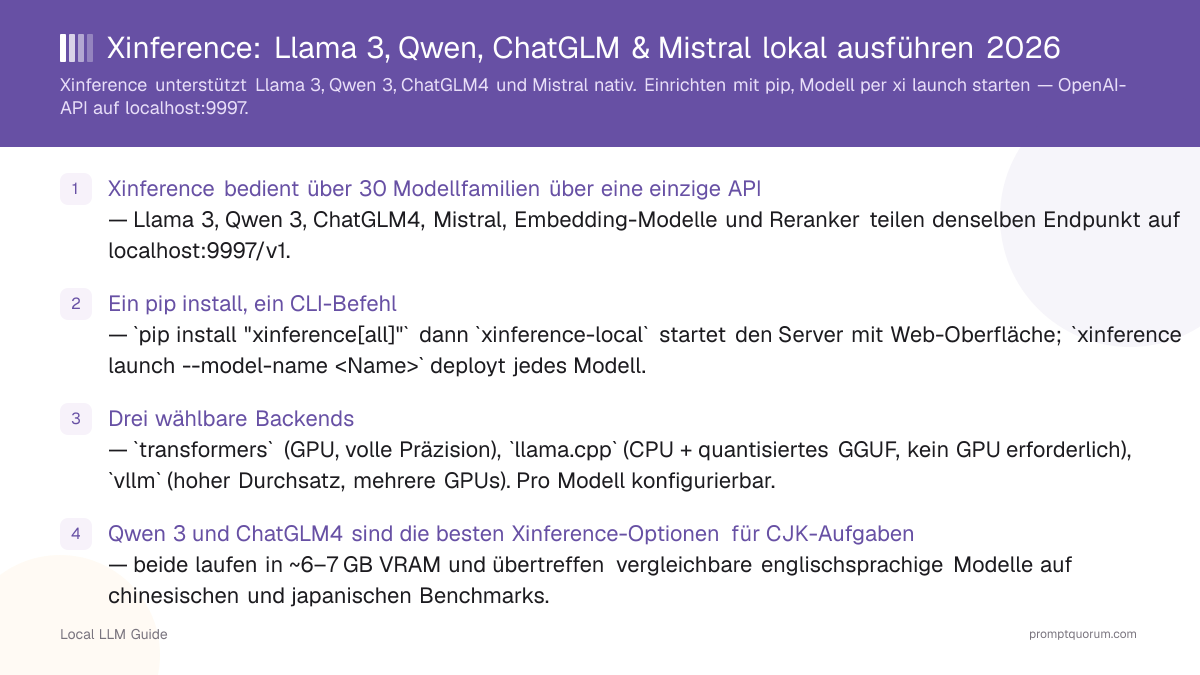 Xinference: Llama 3, Qwen, ChatGLM & Mistral lokal ausführen 2026