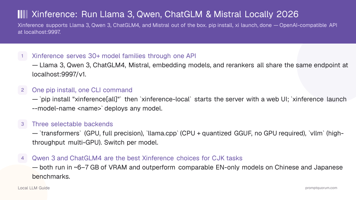 Xinference: Run Llama 3, Qwen, ChatGLM & Mistral Locally 2026