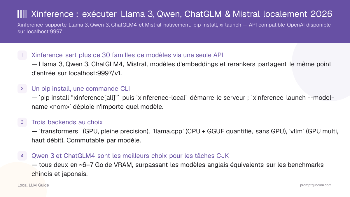 Xinference : exécuter Llama 3, Qwen, ChatGLM & Mistral localement 2026