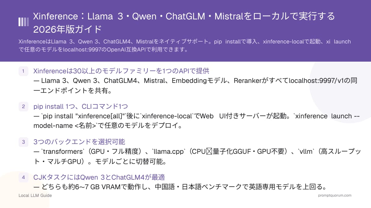 Xinference:Llama 3・Qwen・ChatGLM・Mistralをローカルで実行する2026年版ガイド
