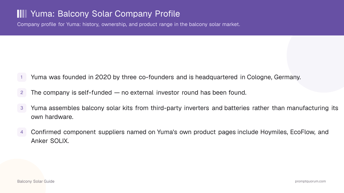 Yuma: Balcony Solar Company Profile