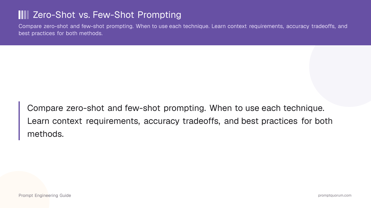 Zero-Shot vs. Few-Shot Prompting