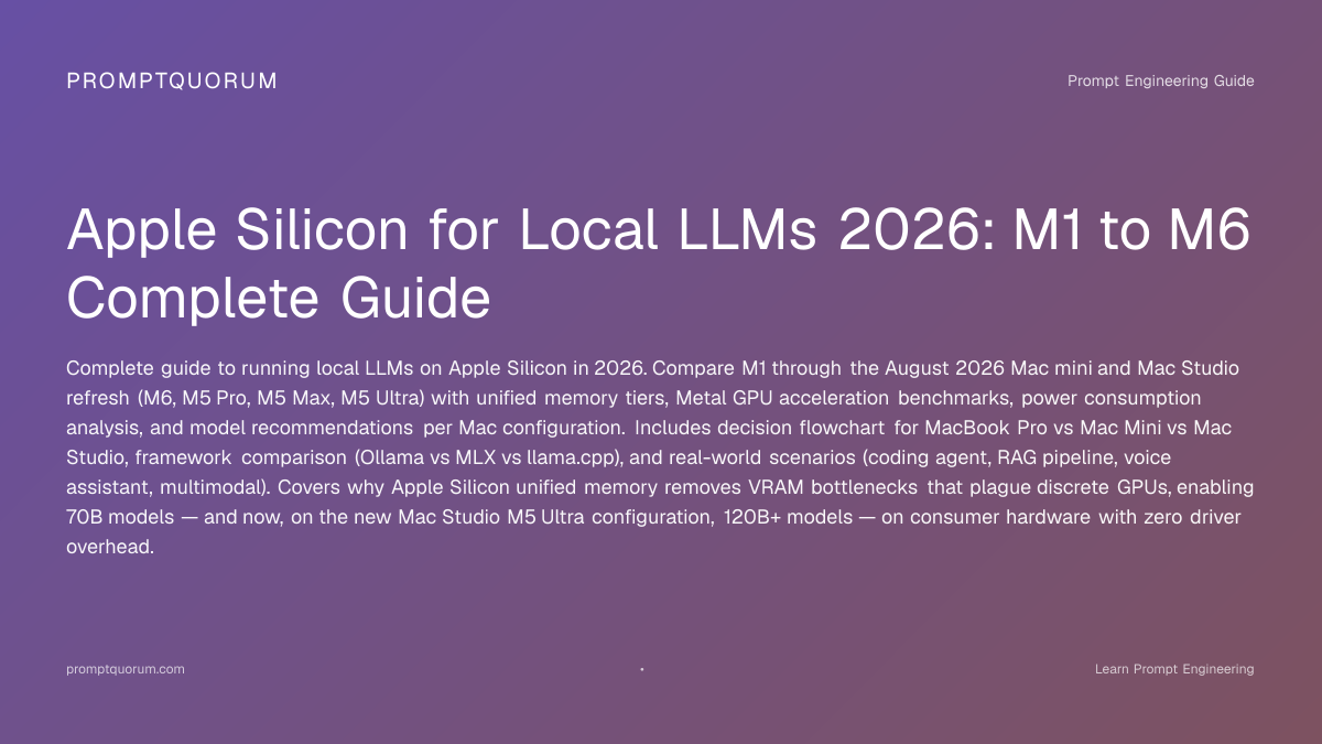 Apple Silicon 2026: M6 to M5 Ultra for Local LLMs