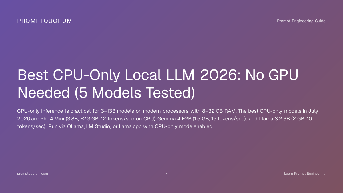 CPU-Only LLM 2026: Phi-4 Mini Runs 12 tok/s, No GPU