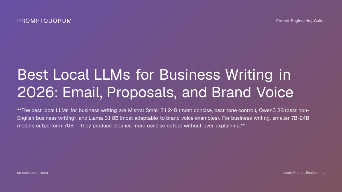 Best Local LLMs for Business Writing 2026: Email & Memos