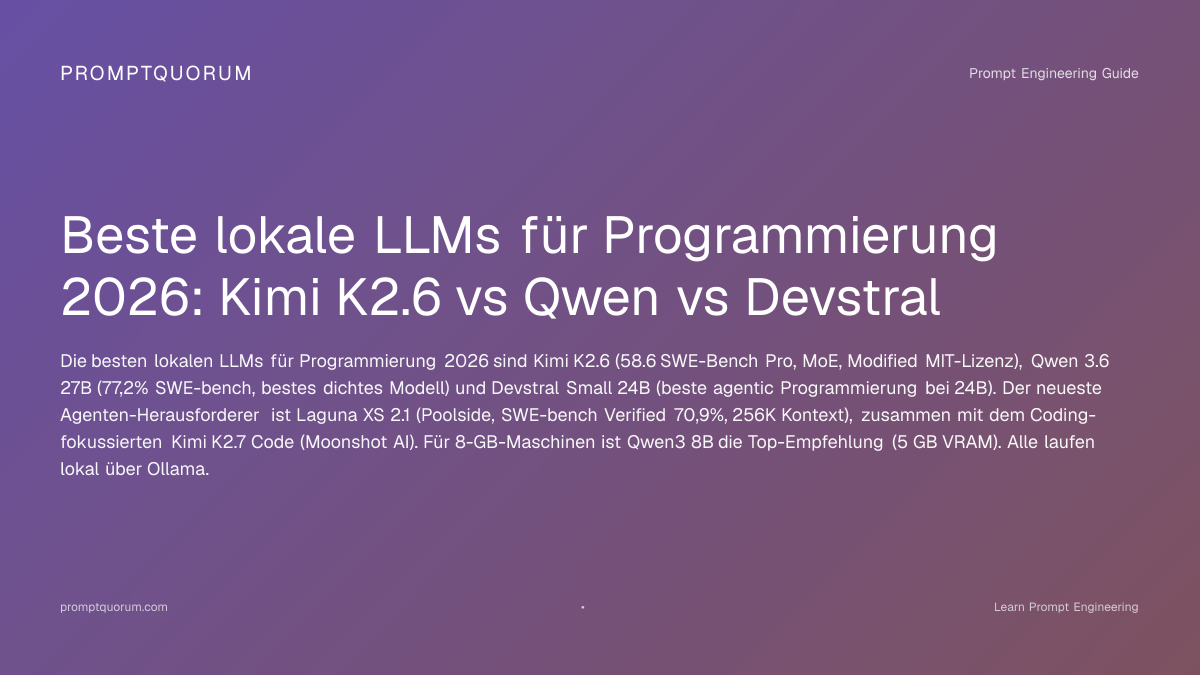 Beste Coding-LLMs 2026: Kimi K2.6, Qwen, Devstral