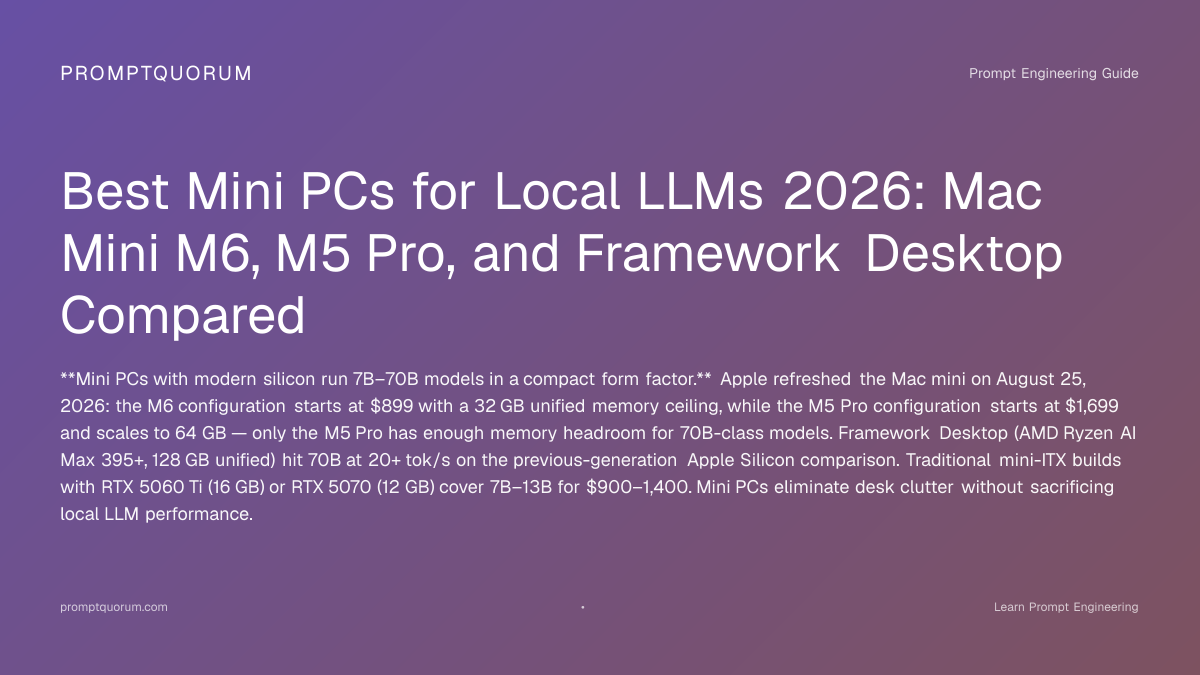 Best Mini PCs for Local LLMs 2026: Mac Mini M4 Pro & Framework Desktop