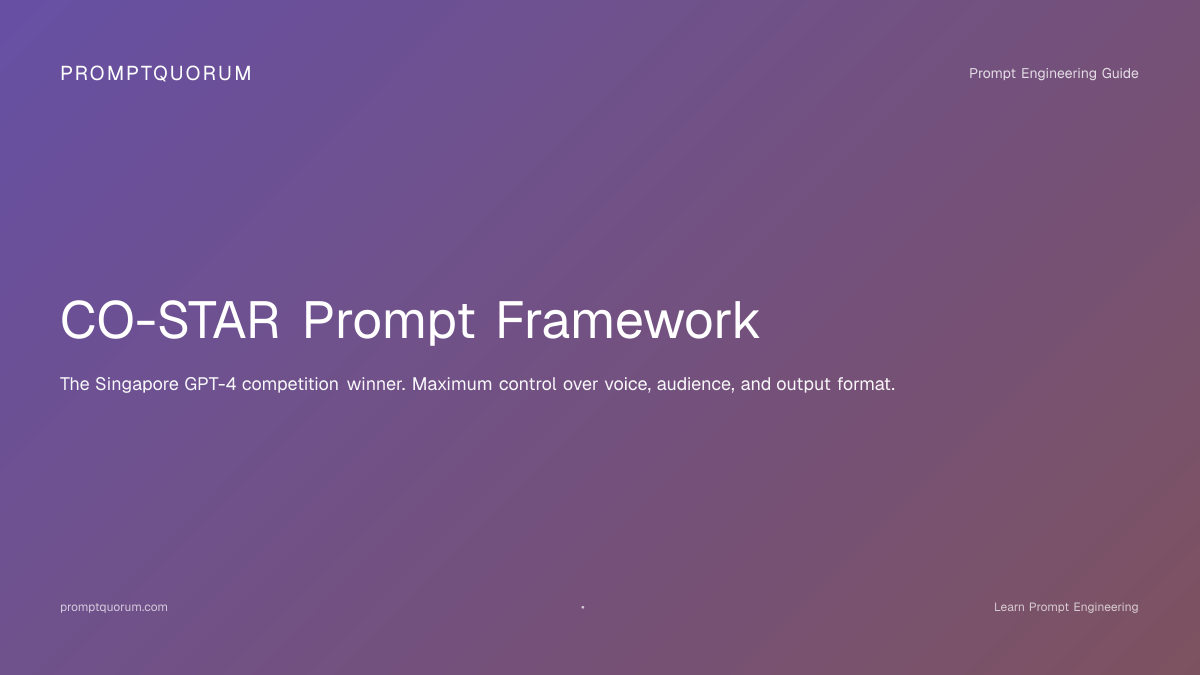 CO-STAR Framework: 6 Fields That Won a GPT-4 Contest