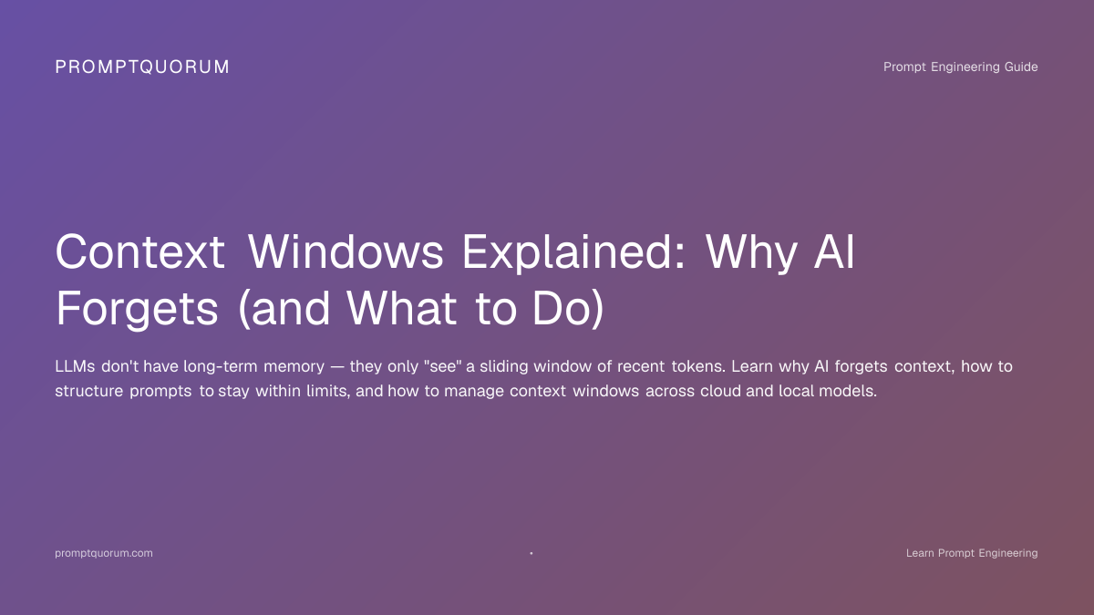 LLM Context Window Sizes 2026: GPT-5.5 128k, Claude 200k