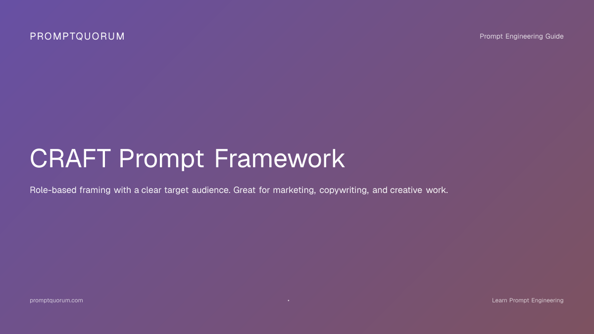 CRAFT Prompt Framework: 5 Fields for On-Brand Copy