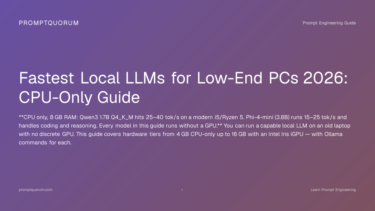 Fastest Local LLMs for Low-End PCs (2026): No GPU Needed