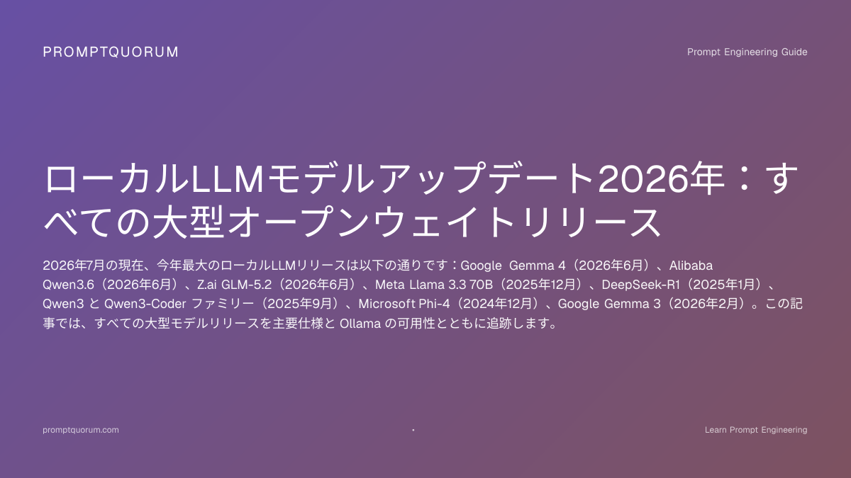 記事全文: Local LLM 2026: Every Major Model Release + Ollama Status