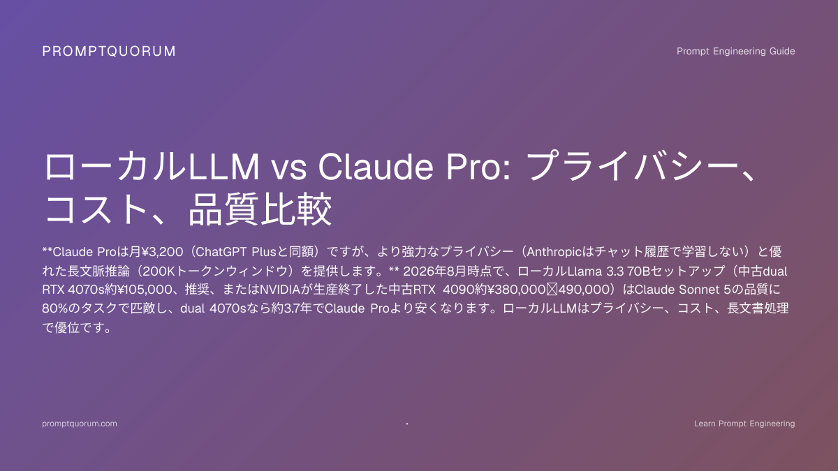 記事全文: Local LLMs vs Claude Pro: Privacy, Cost, and Quality