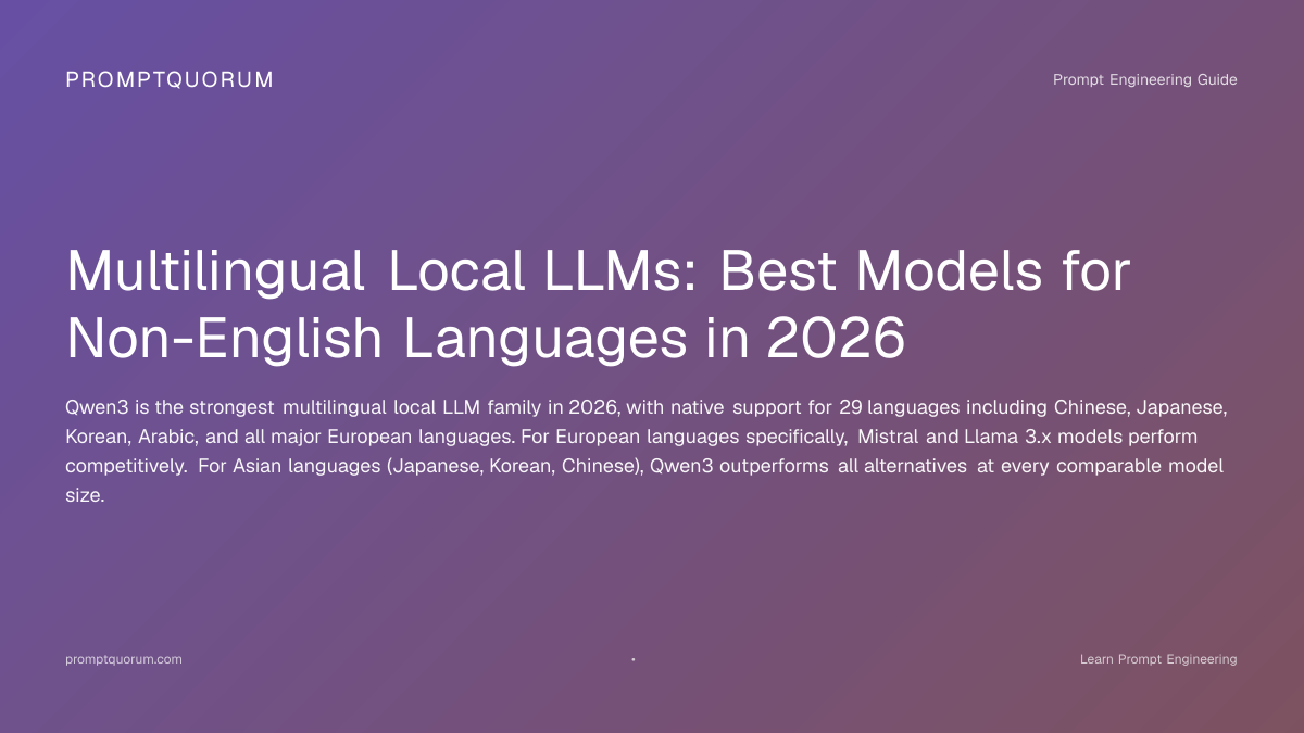 Best Multilingual Local LLMs 2026: Qwen3 vs Mistral