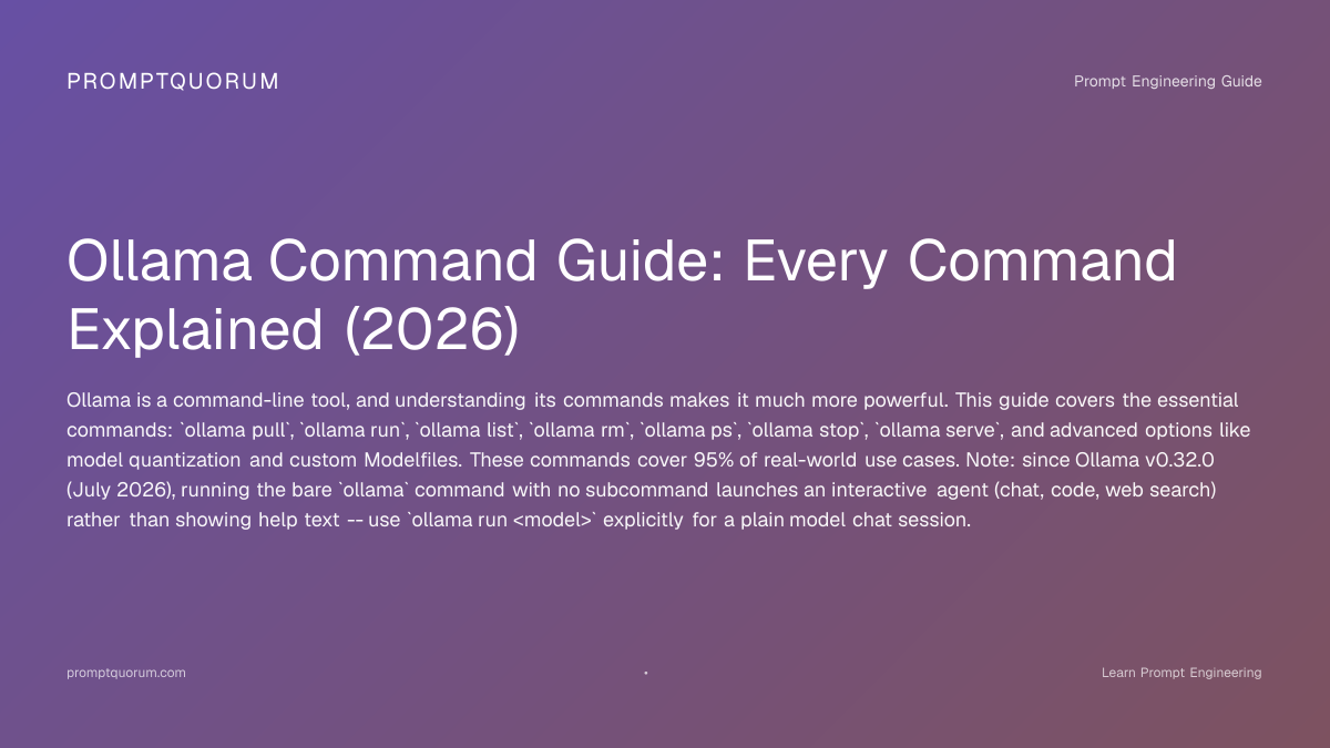 Ollama Command Reference 2026: pull, run, serve