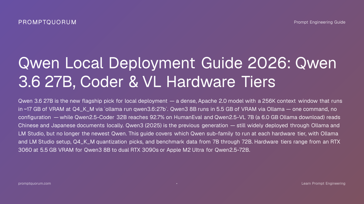 Qwen 3.6 27B Local Setup Guide 2026: Coder, VL & Hardware Tiers