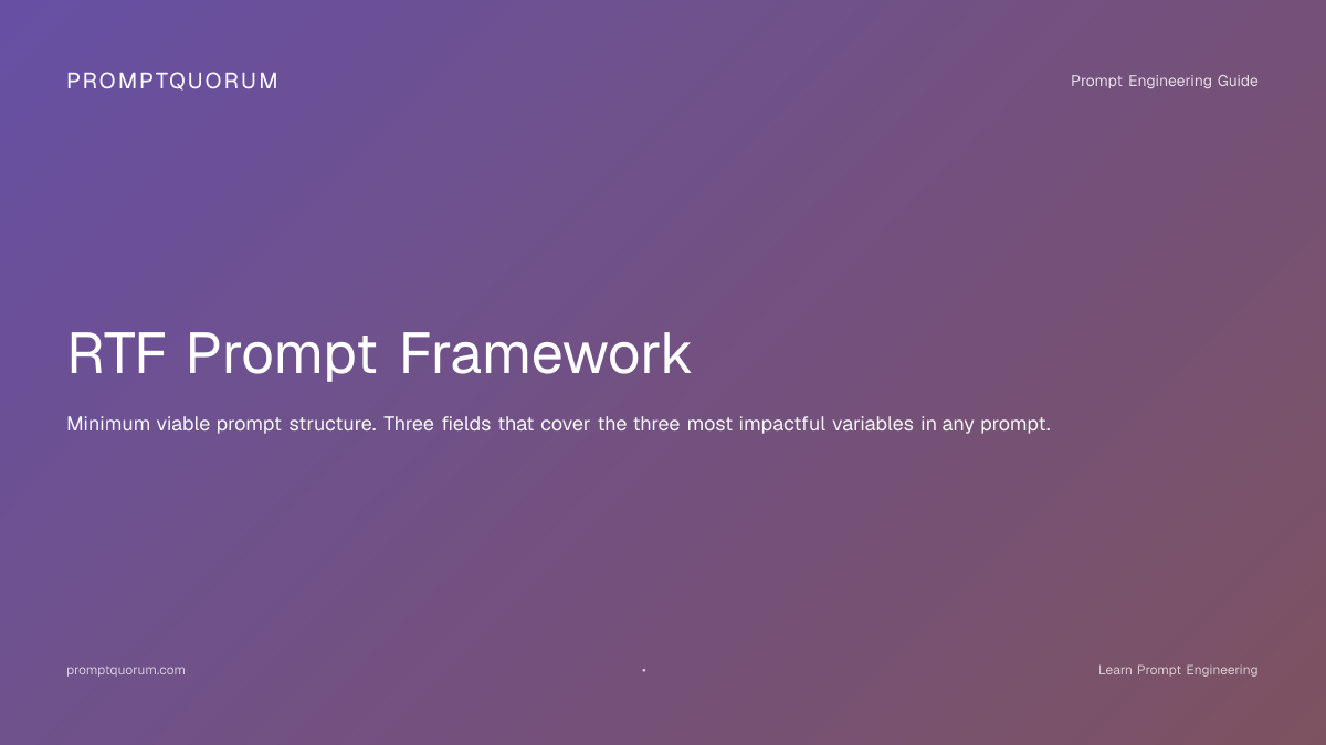 RTF Framework: The Minimum Viable Prompt Structure