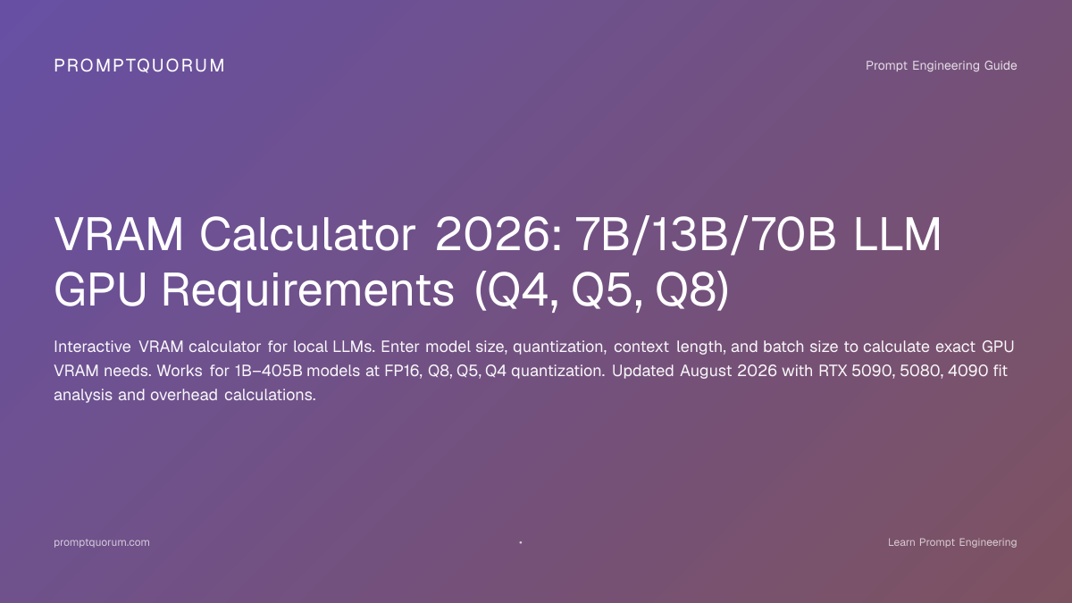 VRAM Calculator 2026: 7B/13B/70B LLM GPU Requirements (Q4, Q5, Q8)