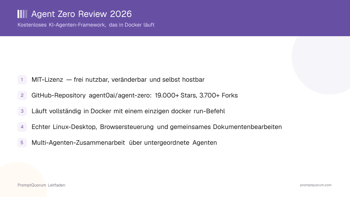 Agent Zero Review 2026: Funktionen, Installation, Alternativen