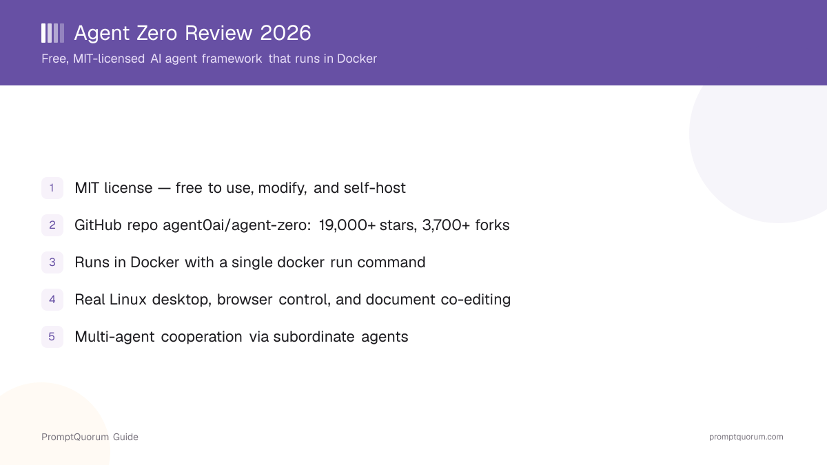 Agent Zero Review 2026: Features, Install, Alternatives