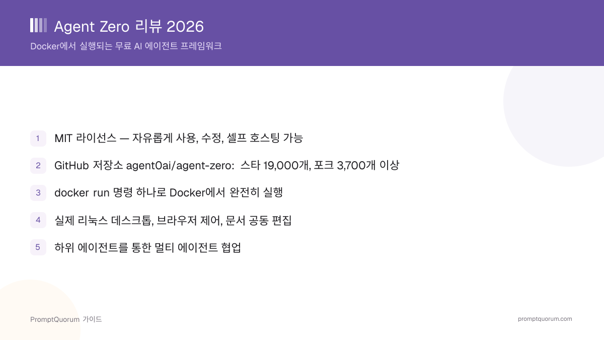 Agent Zero 리뷰 2026: 기능, 설치, 대안
