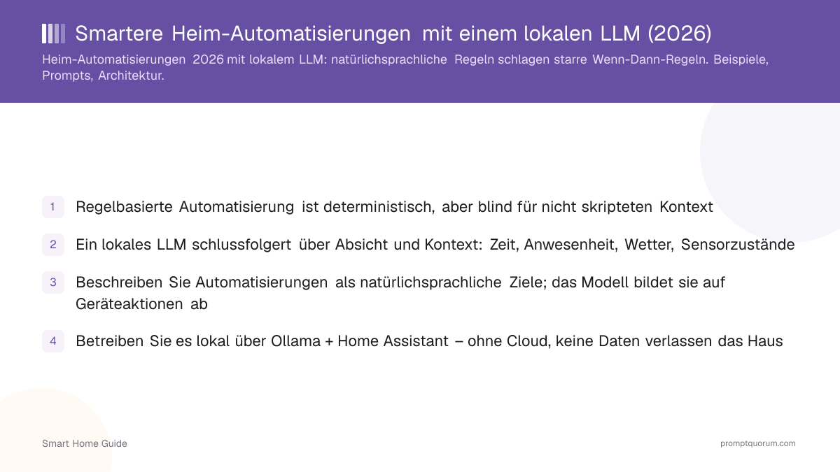Smartere Heim-Automatisierungen mit einem lokalen LLM (2026)