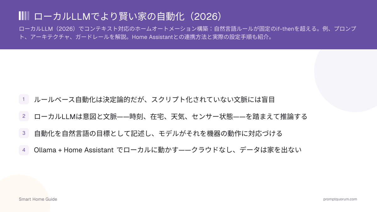 ローカルLLMでより賢い家の自動化(2026)