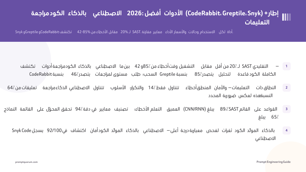 مراجعة الكود بالذكاء الاصطناعي 2026: أفضل الأدوات (CodeRabbit، Greptile، Snyk) + إطار التعليمات