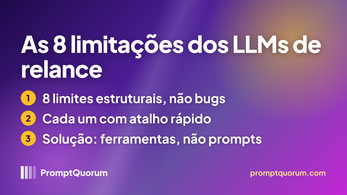 Limitações da IA: O que os LLMs não podem fazer em 2026