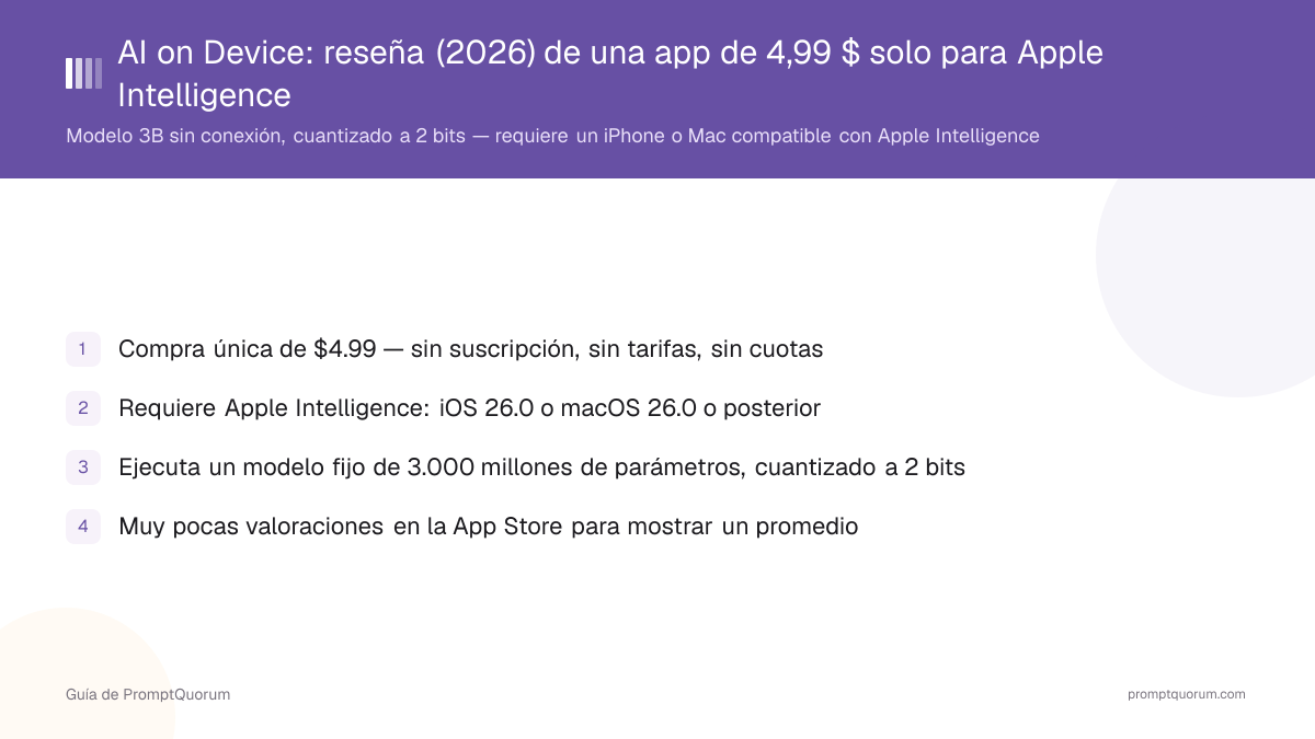 AI on Device: reseña (2026) de una app de 4,99 $ solo para Apple Intelligence