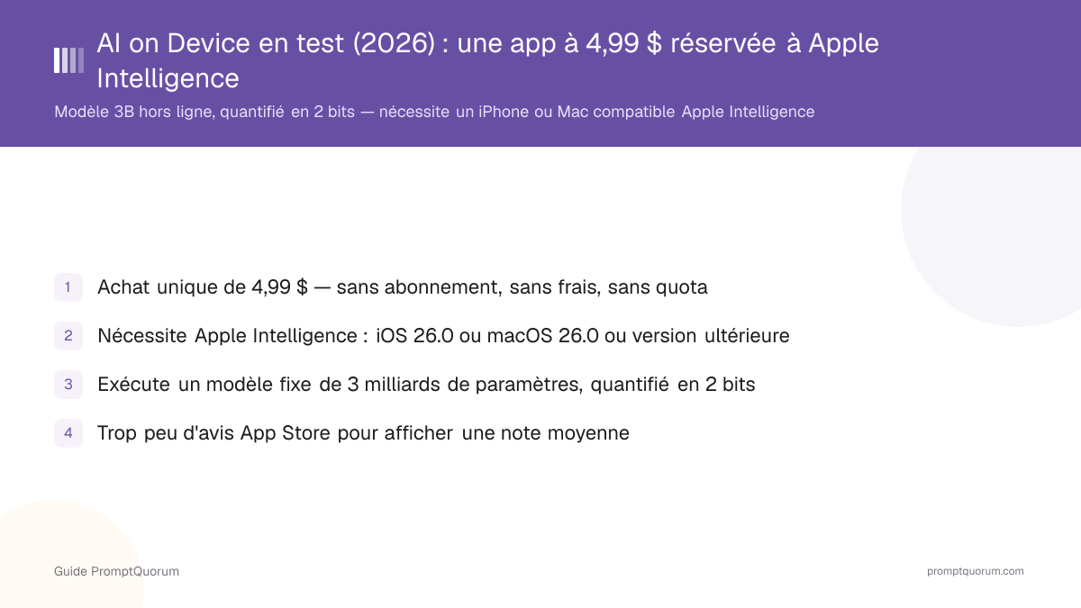 AI on Device en test (2026) : une app à 4,99 $ réservée à Apple Intelligence
