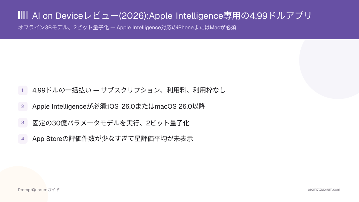 AI on Deviceレビュー(2026):Apple Intelligence専用の4.99ドルアプリ