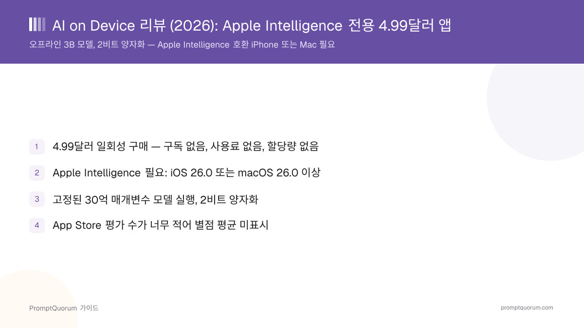 AI on Device 리뷰 (2026): Apple Intelligence 전용 4.99달러 앱