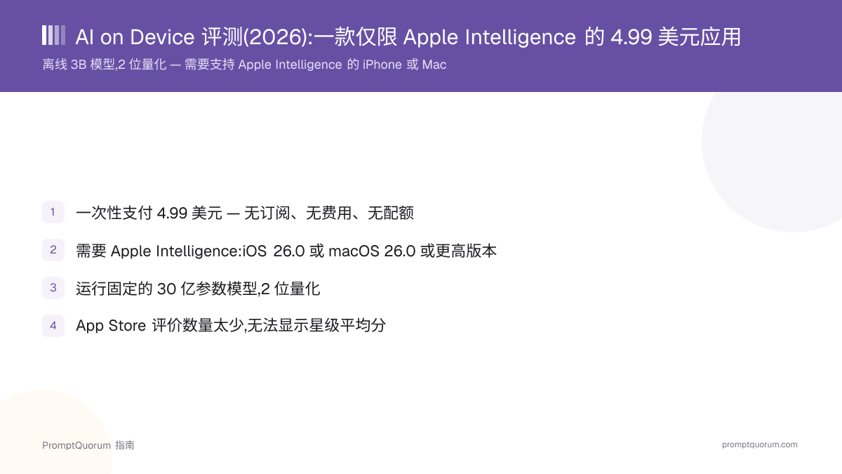 AI on Device 评测(2026):一款仅限 Apple Intelligence 的 4.99 美元应用