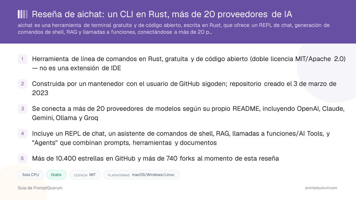 Reseña de aichat: un CLI en Rust, más de 20 proveedores de IA